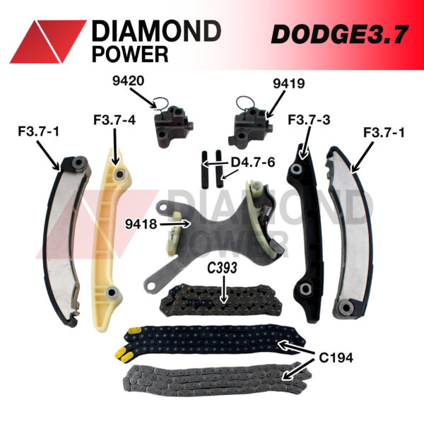 DODGE3.7