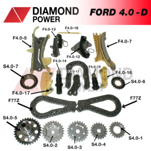 FORD4.0-D