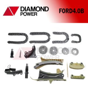 FORD4.0-B