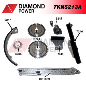 TKNS213A