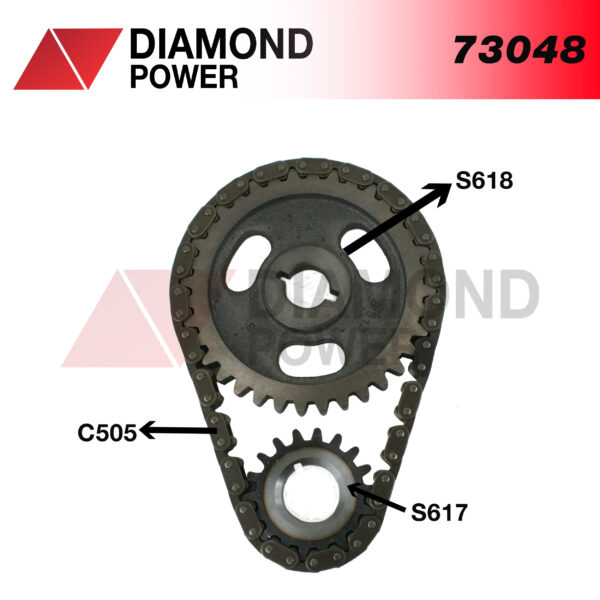 73048