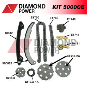 KIT5000CE