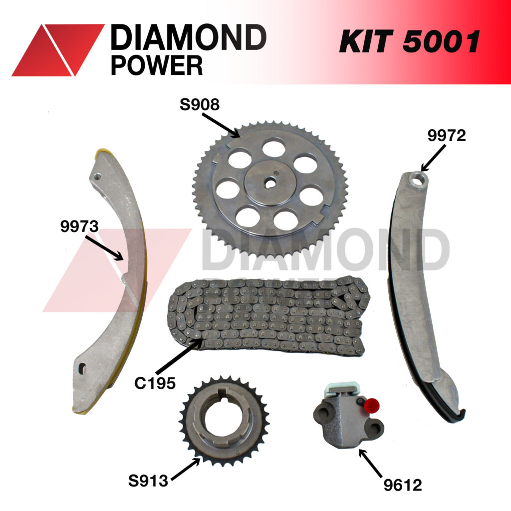 KIT5001