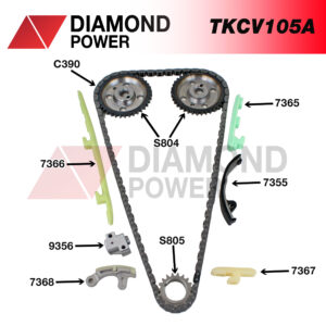 TKCV105A