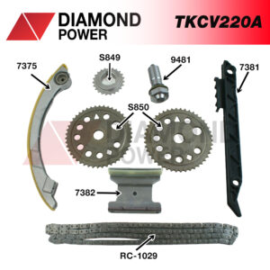 TKCV220A