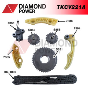 TKCV221A