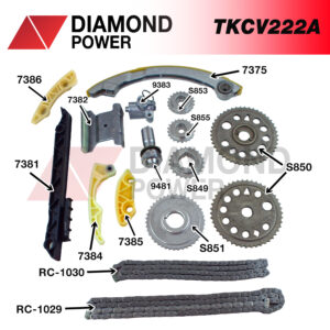TKCV222A