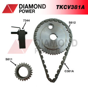 TKCV381A