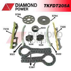TKFDT205A