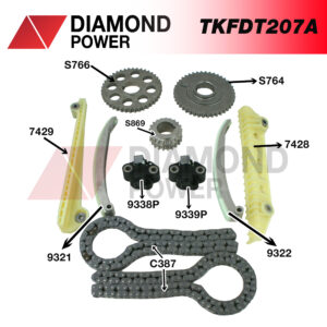 TKFDT207A