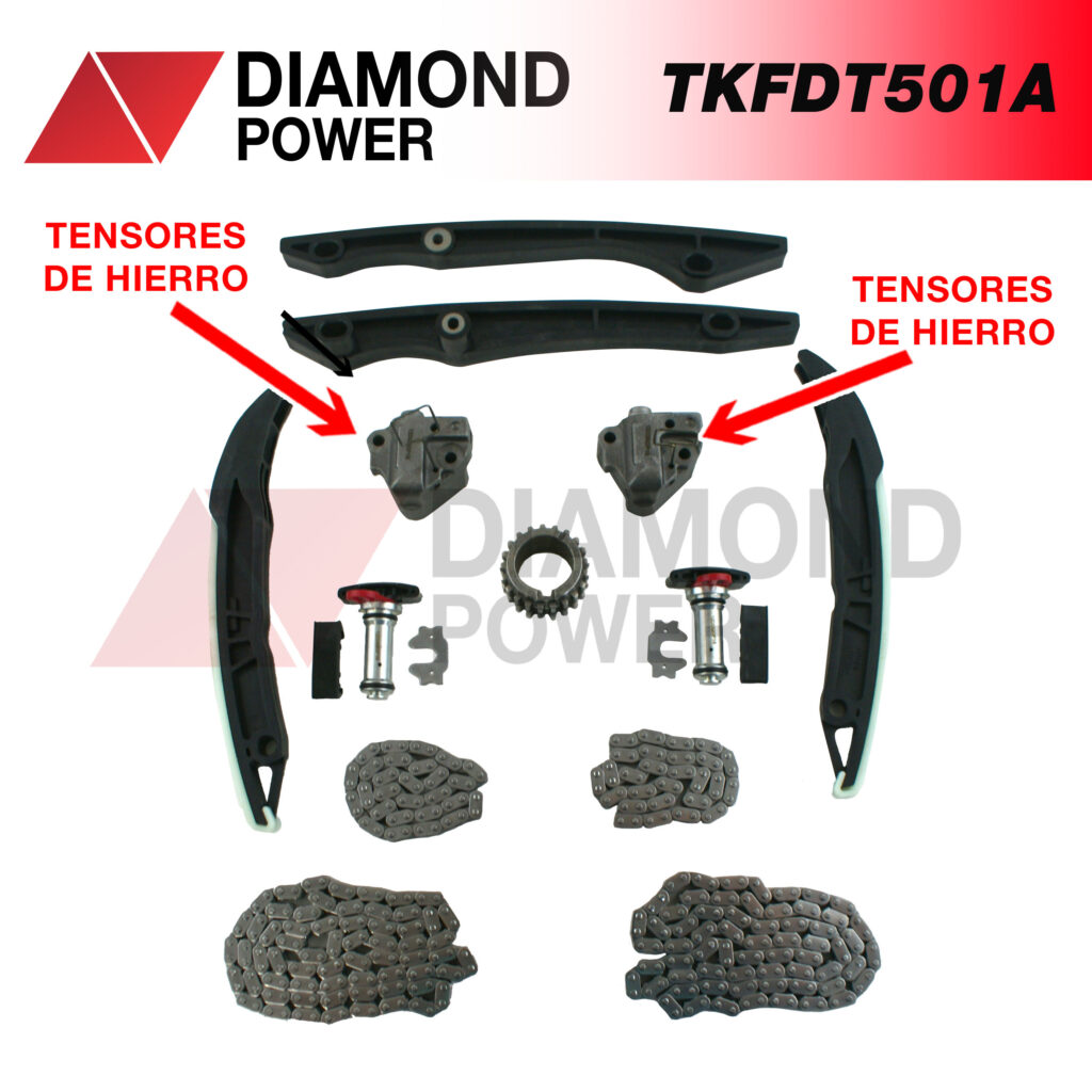TKFDT501A