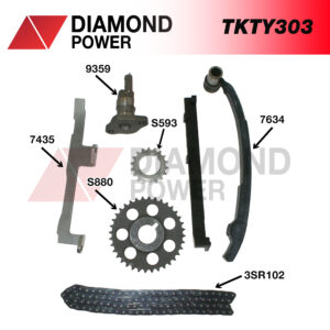 TKTY303