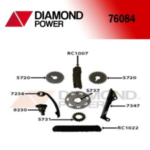76084