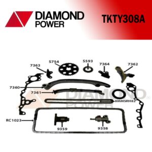 TKTY308A