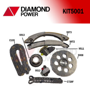 KIT5001