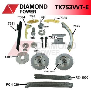 TK753VVT-E