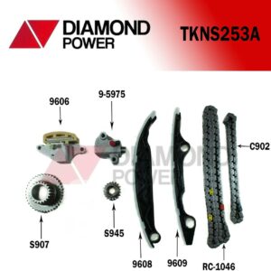 TKNS253A