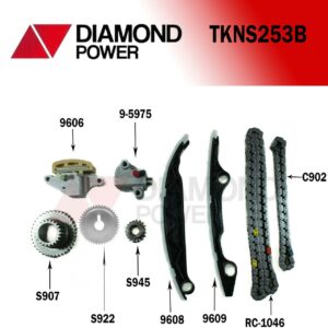 TKNS253B